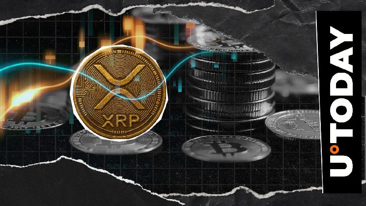 XRP Completes Golden Cross vs. Bitcoin as July 4th Rally Builds Momentum