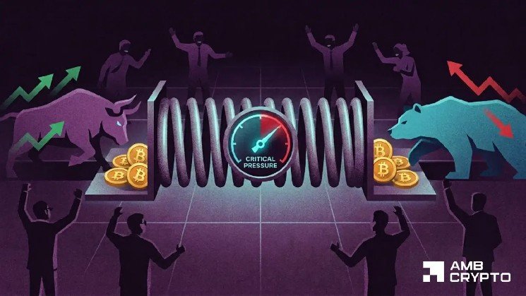 Bitcoin at $62K: Why CoinShares warns ‘this still looks like early stage of bottoming’