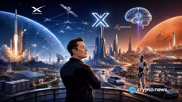 SpaceX joins the Nasdaq-100 on Tuesday. Crypto already owns the trade